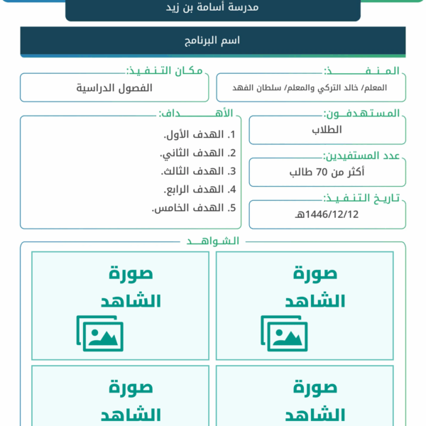 نموذج تقرير تنفيذ برنامج تغطية